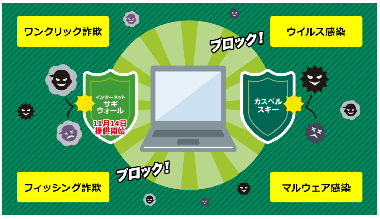 ピカラ光の評判と6つのメリットや3つのデメリット 四国民は得するよ ネットヒカリ