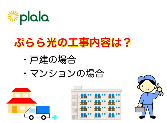 ぷらら光の開通工事費用と工事日について解説 ネットヒカリ