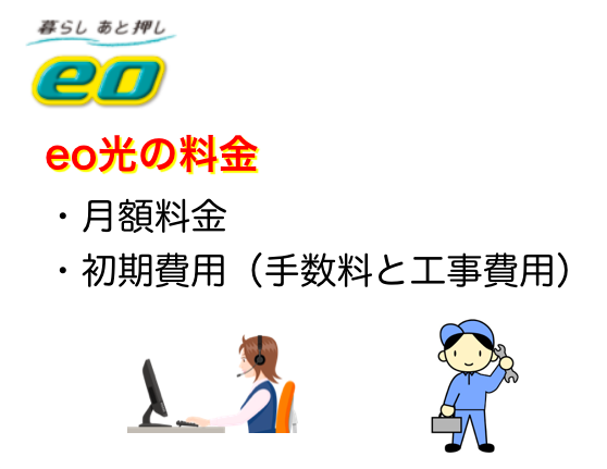 Eo光の評判は悪い 6つのメリットと2つのデメリットを解説 ネットヒカリ